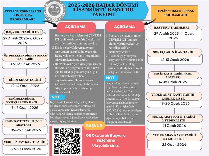 tezli-yuksek-lisans-basvurulari-basladi